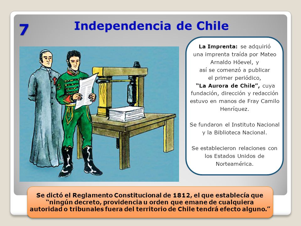 Independencia de Chile