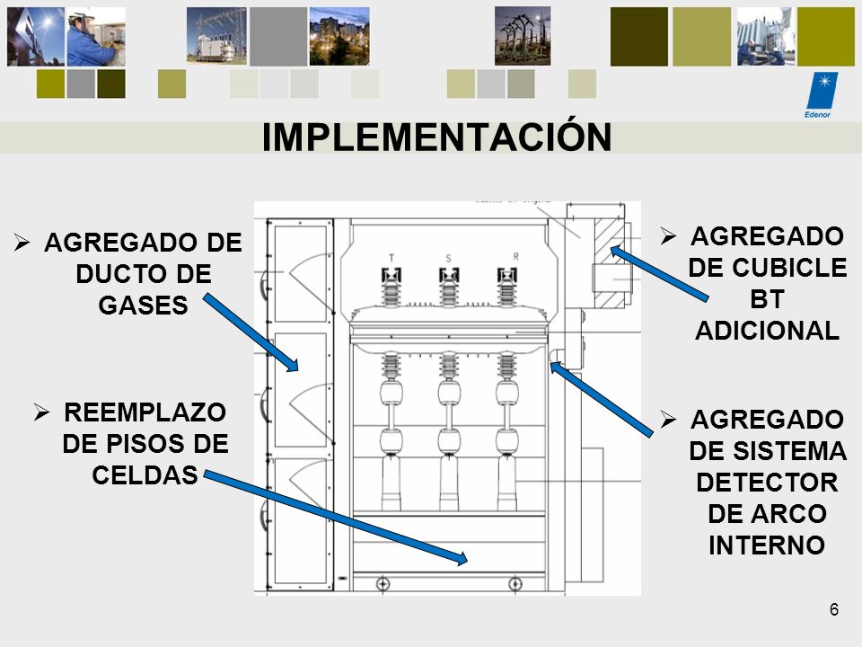 AGREGADO DE CUBICLE BT ADICIONAL AGREGADO DE DUCTO DE GASES