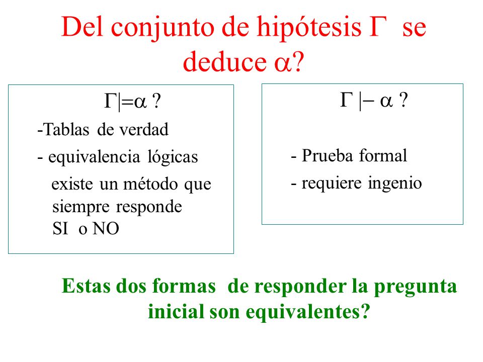 Estas dos formas de responder la pregunta inicial son equivalentes