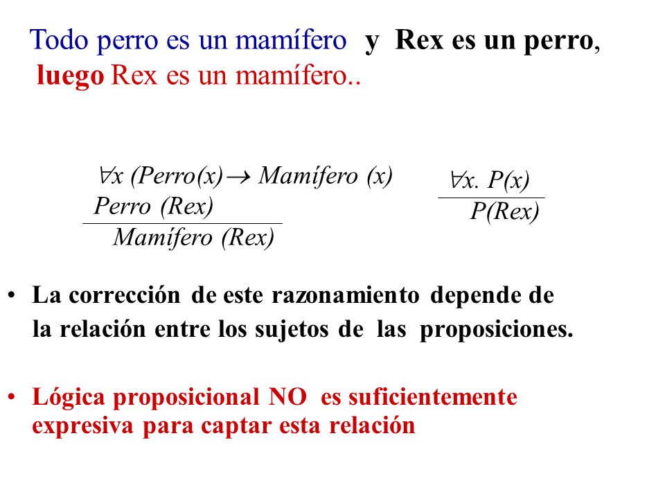 Todo perro es un mamífero y Rex es un perro,