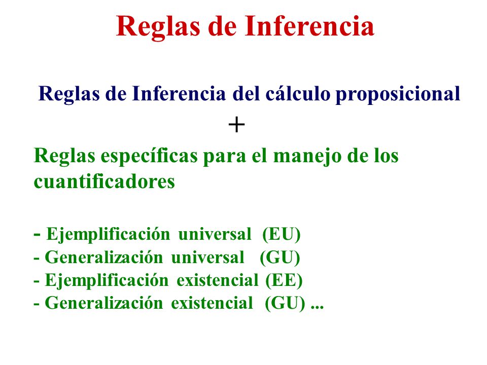 Reglas de Inferencia Reglas de Inferencia del cálculo proposicional. + Reglas específicas para el manejo de los cuantificadores.