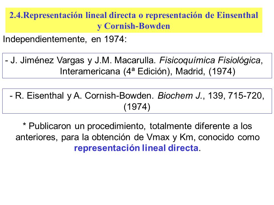 - R. Eisenthal y A. Cornish-Bowden. Biochem J., 139, , (1974)