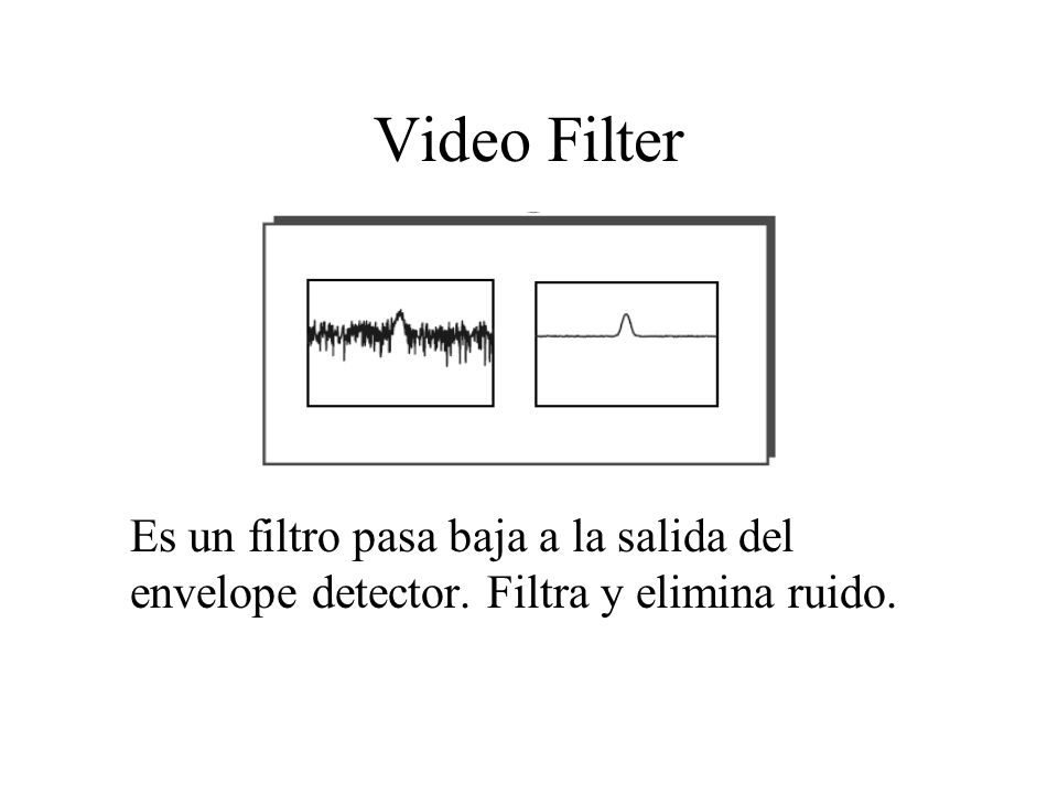 Video Filter Es un filtro pasa baja a la salida del envelope detector. Filtra y elimina ruido.