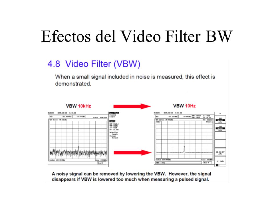 Efectos del Video Filter BW
