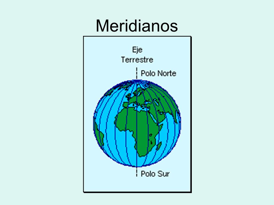 Meridianos
