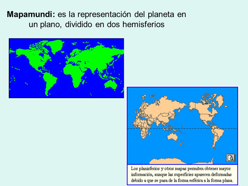 Mapamundi: es la representación del planeta en un plano, dividido en dos hemisferios