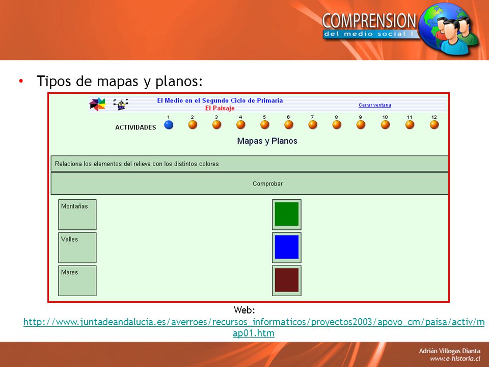 Tipos de mapas y planos: