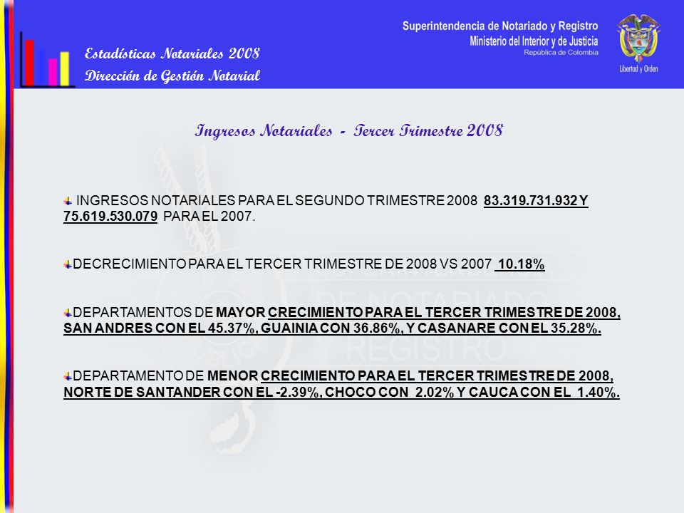Ingresos Notariales - Tercer Trimestre 2008
