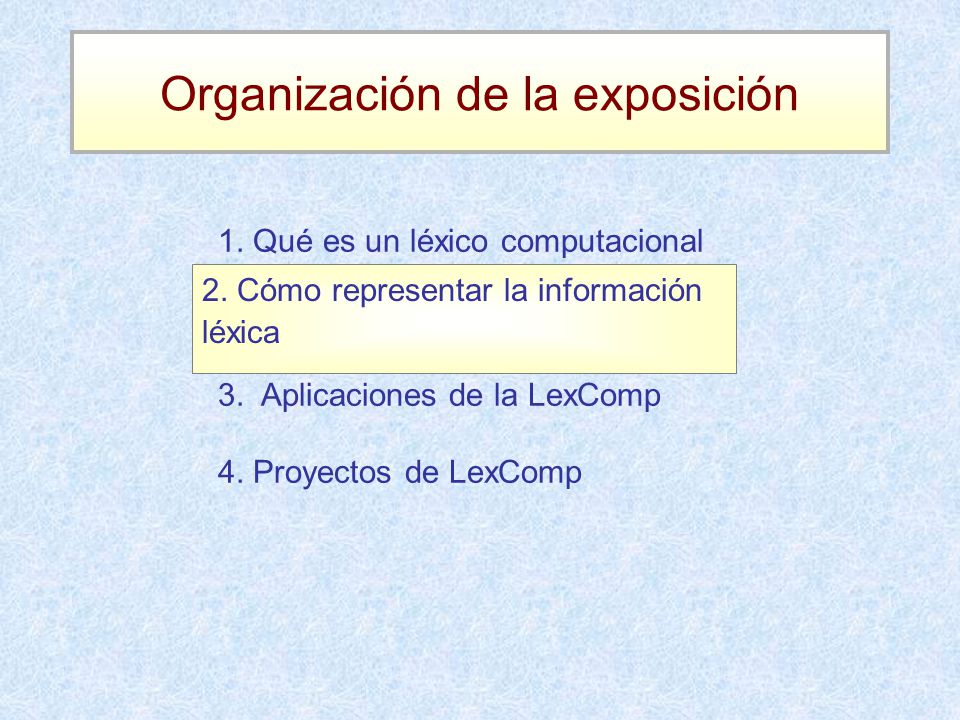 Organización de la exposición