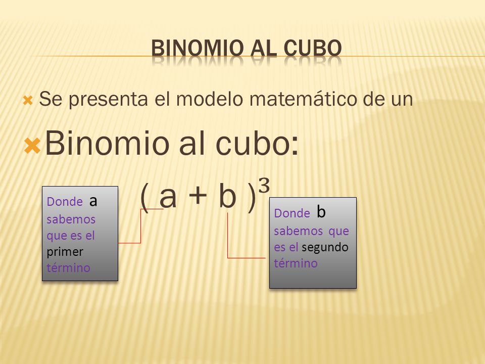 Binomio al cubo: ( a + b )³ Binomio al cubo