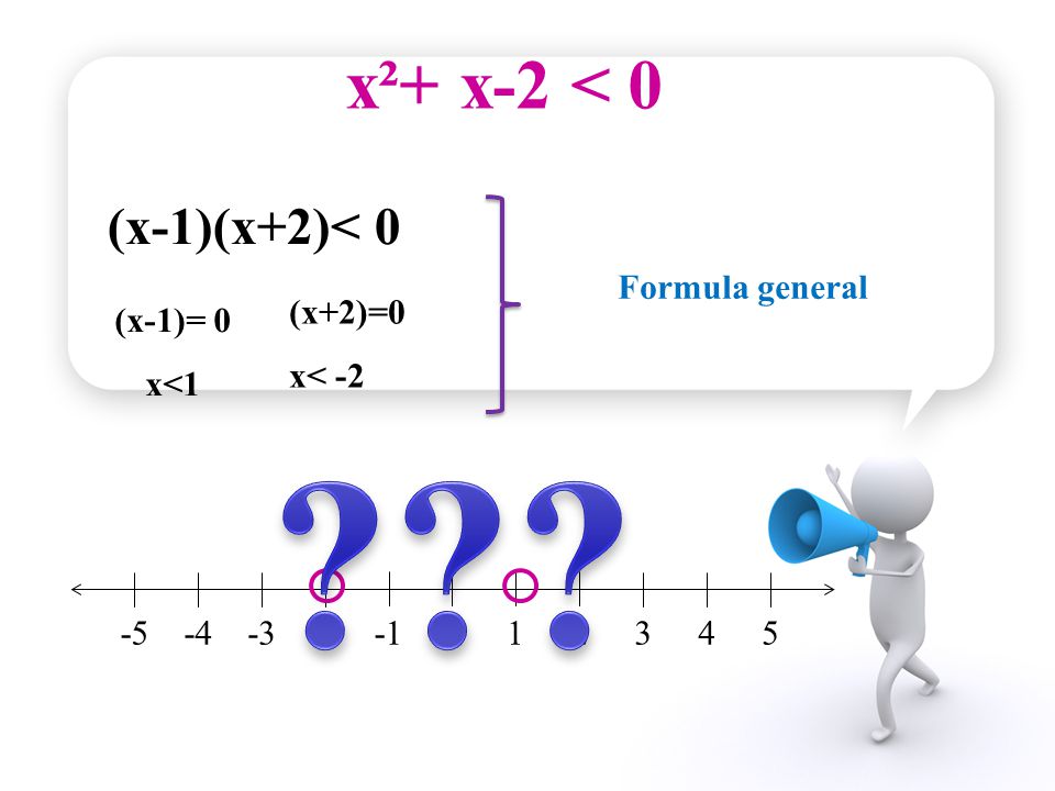x²+ x-2 < 0 (x-1)(x+2)< 0 Formula general (x+2)=0 x< -2