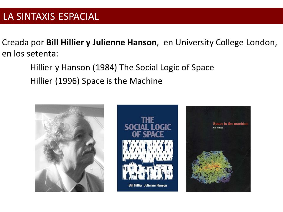 LA SINTAXIS ESPACIAL Creada por Bill Hillier y Julienne Hanson, en University College London, en los setenta: