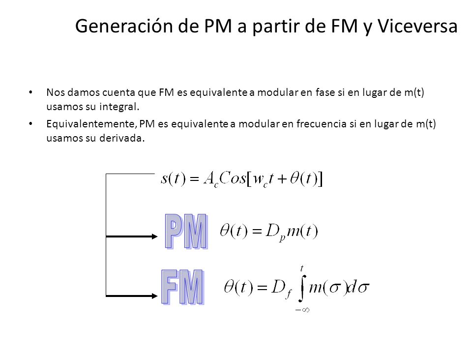Generación de PM a partir de FM y Viceversa