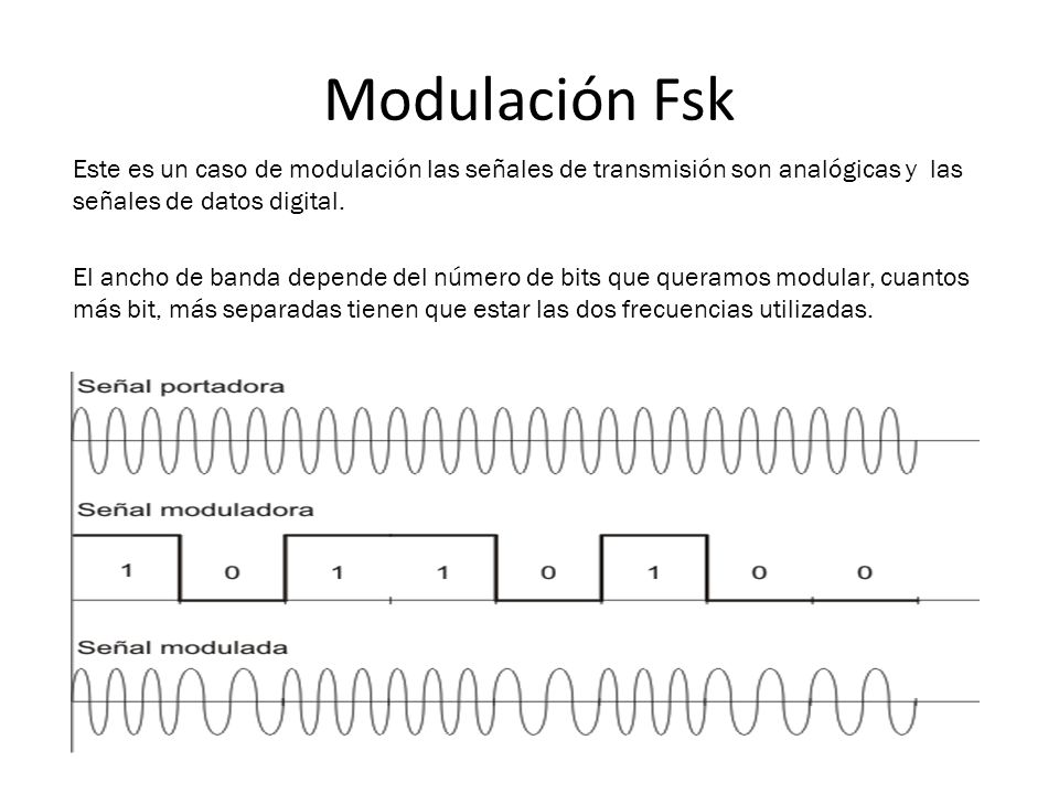 Modulación Fsk Este es un caso de modulación las señales de transmisión son analógicas y las señales de datos digital.