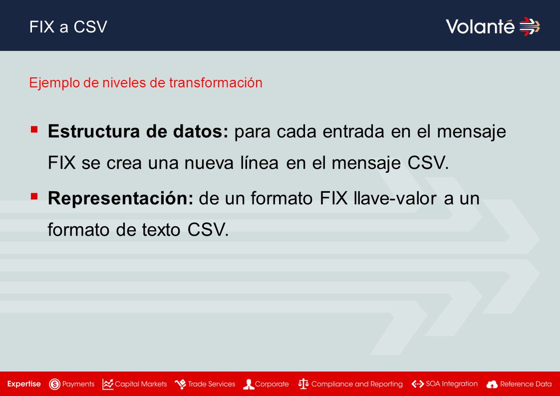 FIX a CSV Ejemplo de niveles de transformación. Estructura de datos: para cada entrada en el mensaje FIX se crea una nueva línea en el mensaje CSV.