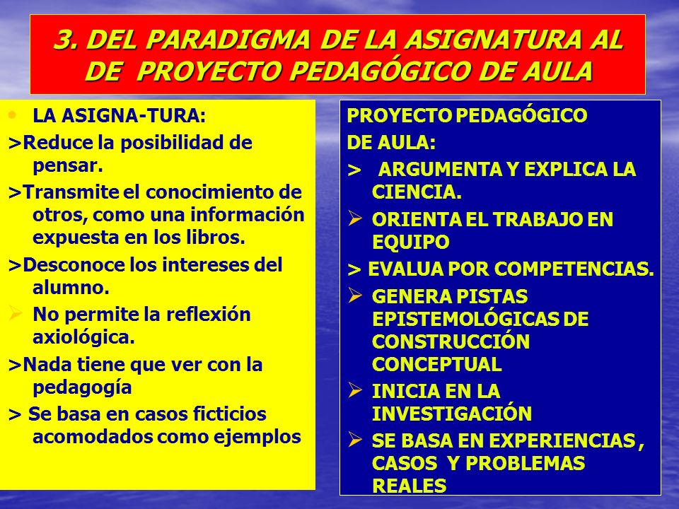 3. DEL PARADIGMA DE LA ASIGNATURA AL DE PROYECTO PEDAGÓGICO DE AULA