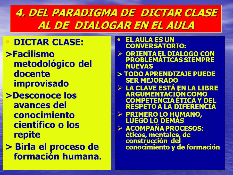 4. DEL PARADIGMA DE DICTAR CLASE AL DE DIALOGAR EN EL AULA