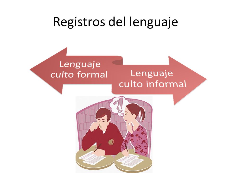 Registros del lenguaje