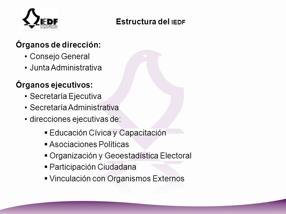 Estructura del iedf Órganos de dirección: Consejo General. Junta Administrativa. Órganos ejecutivos: