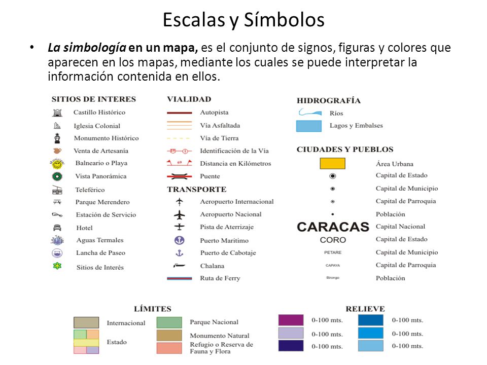 Escalas y Símbolos Un mapa no es una reproducción exacta de la superficie  terrestre sino una representación. - ppt descargar