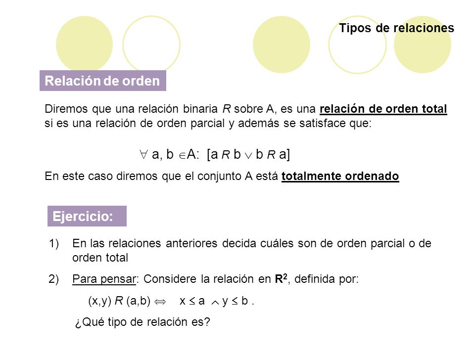 Relación de orden  a, b A: [a R b  b R a] Ejercicio: