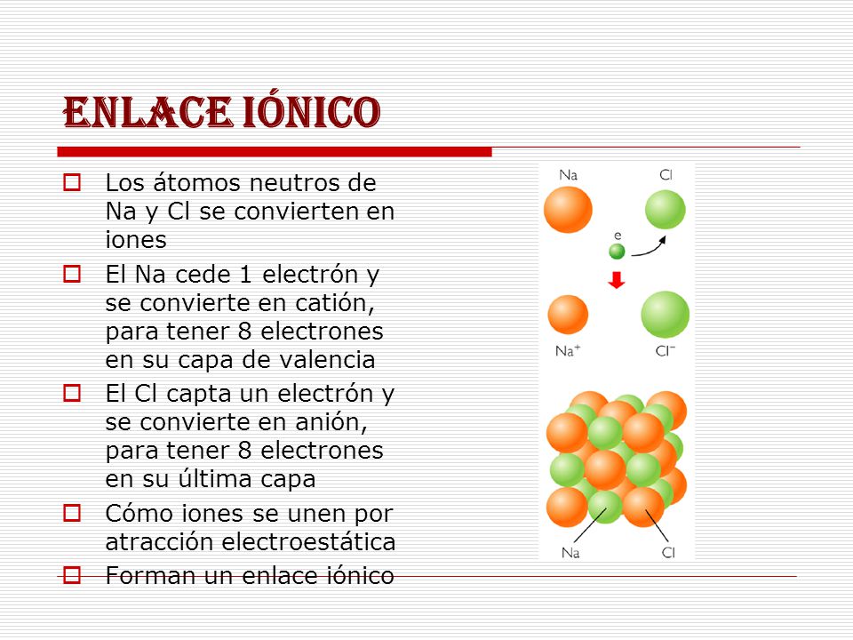 ENLACE IÓNICO Los átomos neutros de Na y Cl se convierten en iones