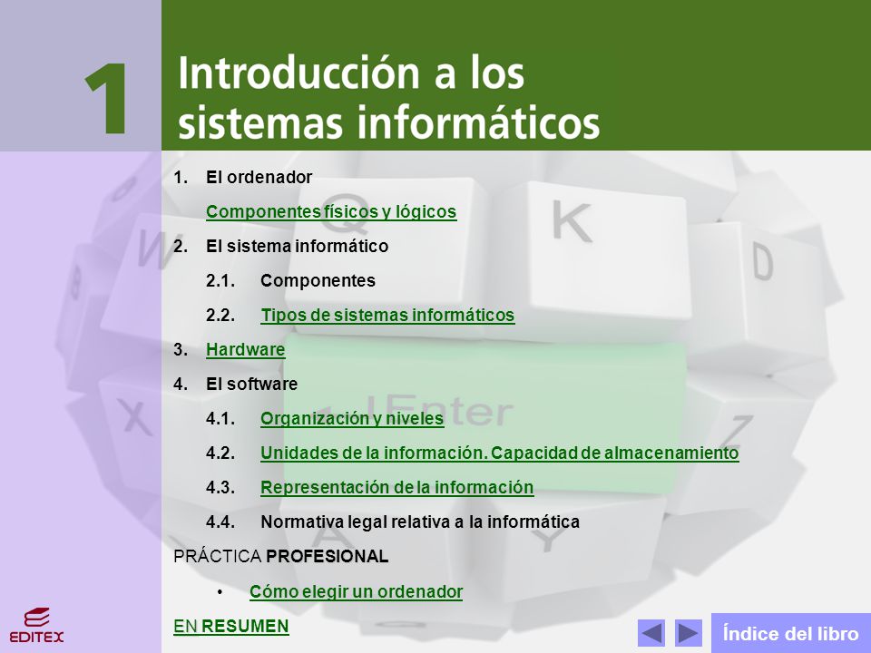Índice del libro 1. El ordenador Componentes físicos y lógicos