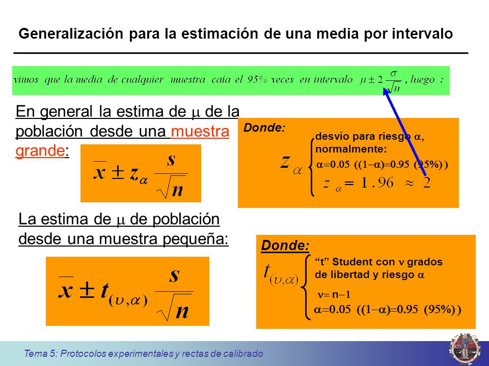 En general la estima de m de la población desde una muestra grande: