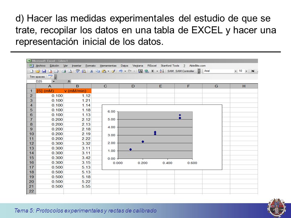 d) Hacer las medidas experimentales del estudio de que se trate, recopilar los datos en una tabla de EXCEL y hacer una representación inicial de los datos.