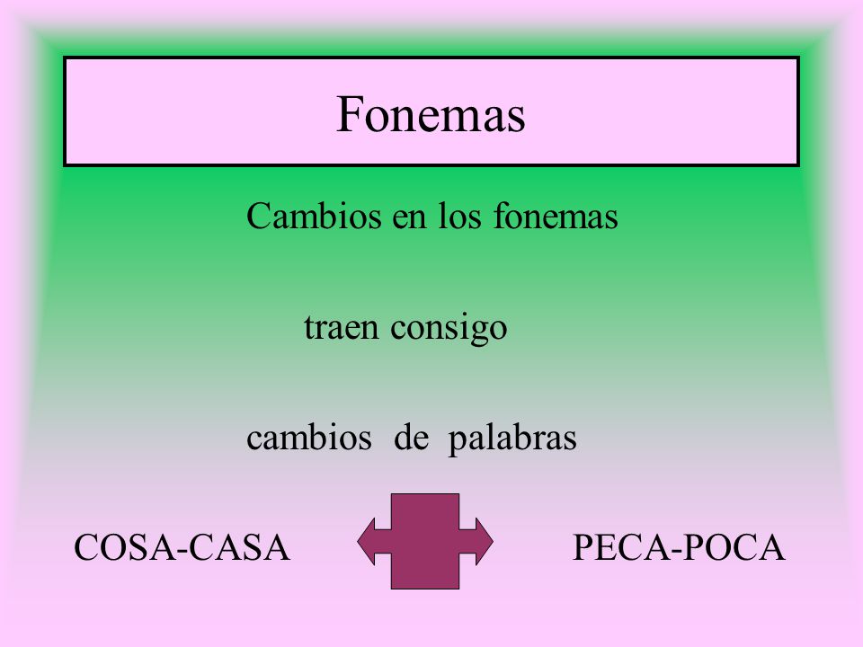 Fonemas Cambios en los fonemas traen consigo cambios de palabras