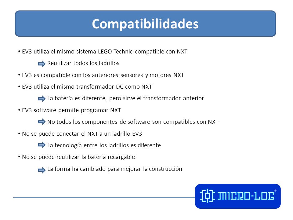 Compatibilidades EV3 utiliza el mismo sistema LEGO Technic compatible con NXT. Reutilizar todos los ladrillos.