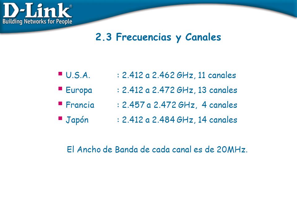 El Ancho de Banda de cada canal es de 20MHz.