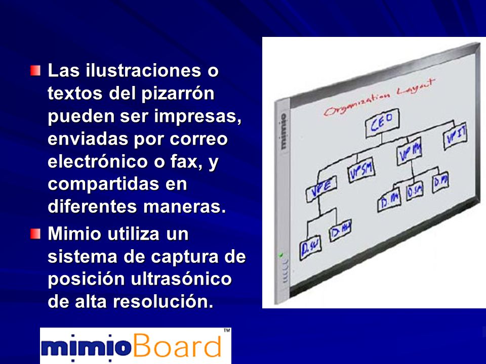 Las ilustraciones o textos del pizarrón pueden ser impresas, enviadas por correo electrónico o fax, y compartidas en diferentes maneras.