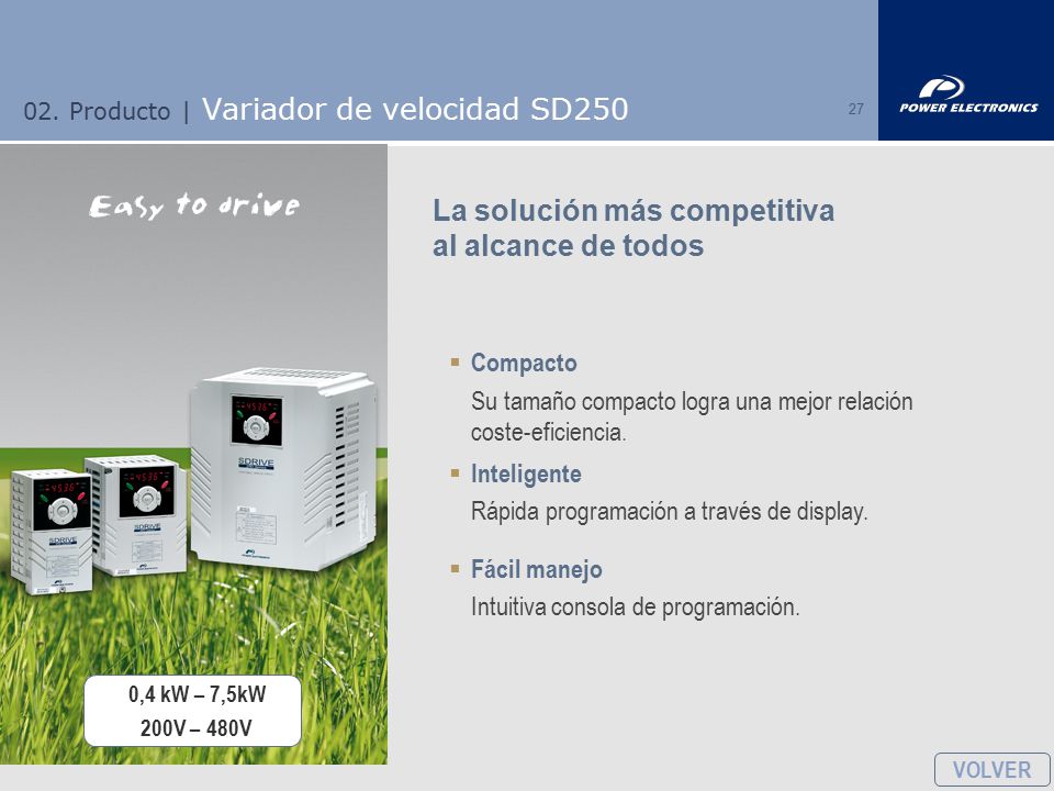 02. Producto | Variador de velocidad SD250