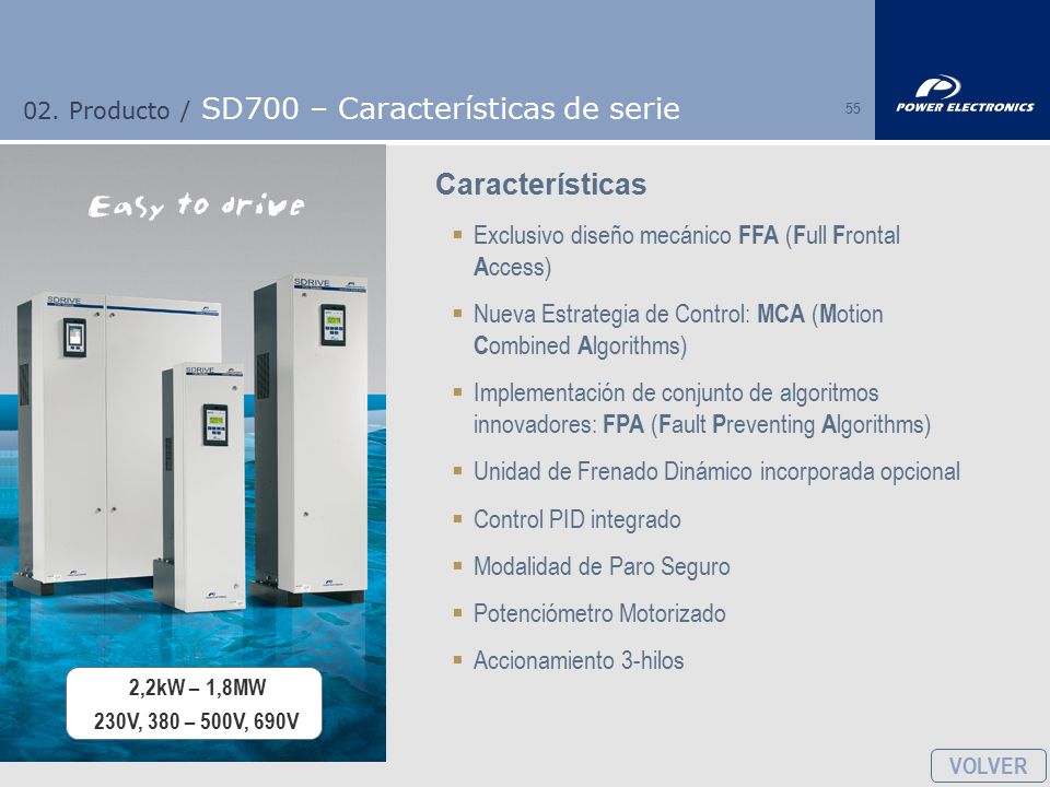 02. Producto / SD700 – Características de serie