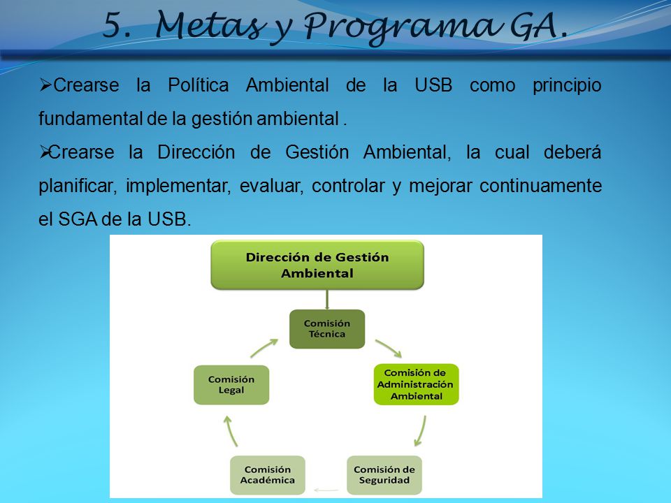 Metas y Programa GA. Crearse la Política Ambiental de la USB como principio fundamental de la gestión ambiental .