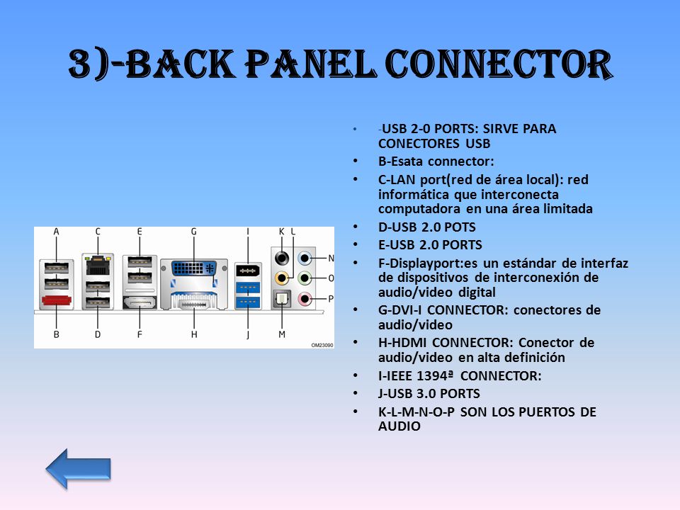 3)-BACK PANEL CONNECTOR