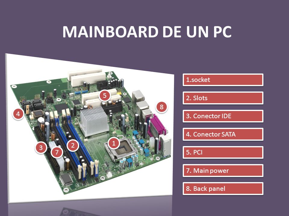 MAINBOARD DE UN PC 1.socket 5 2. Slots Conector IDE