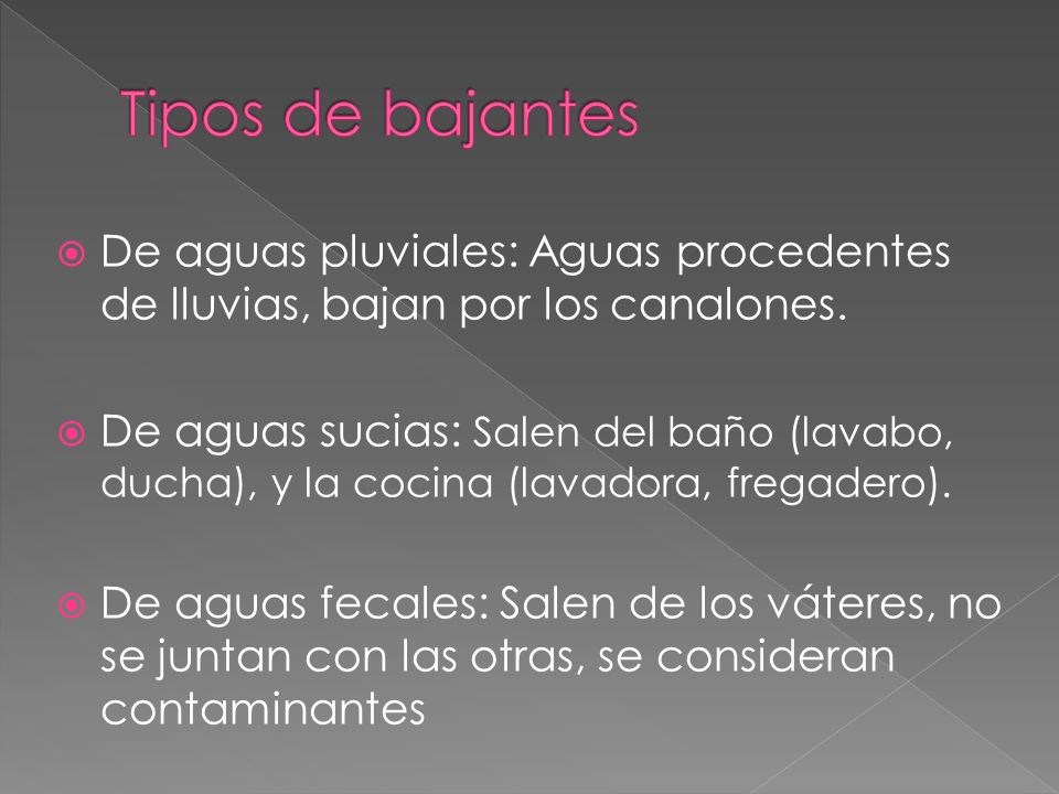 Tipos de bajantes De aguas pluviales: Aguas procedentes de lluvias, bajan por los canalones.