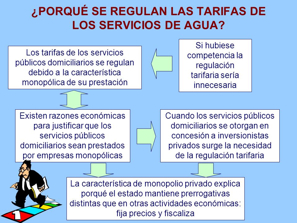 ¿PORQUÉ SE REGULAN LAS TARIFAS DE LOS SERVICIOS DE AGUA