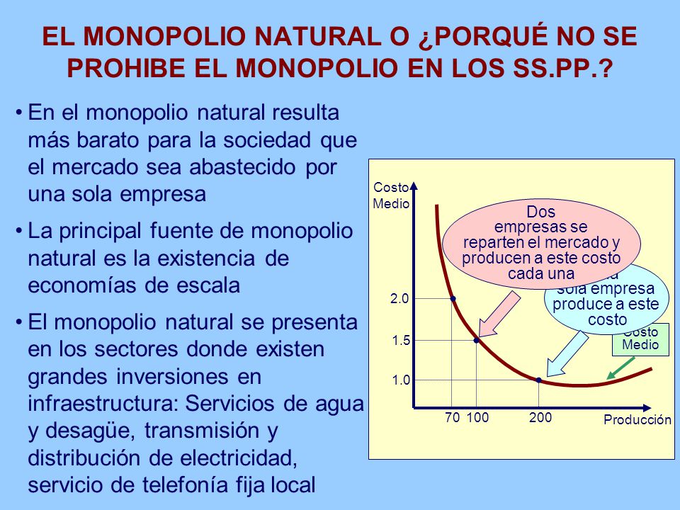 EL MONOPOLIO NATURAL O ¿PORQUÉ NO SE PROHIBE EL MONOPOLIO EN LOS SS.PP.