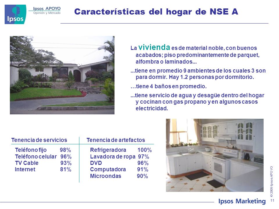 Características del hogar de NSE A