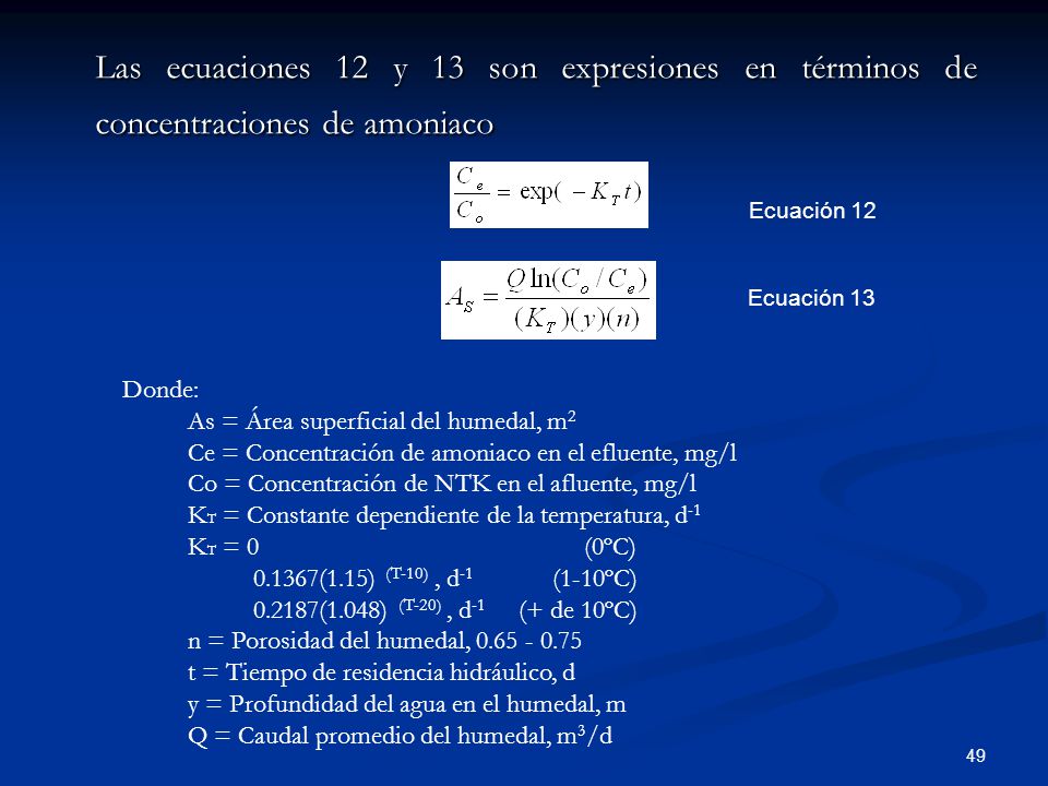 Las ecuaciones 12 y 13 son expresiones en términos de concentraciones de amoniaco