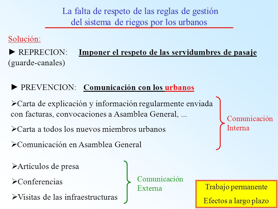 La falta de respeto de las reglas de gestión del sistema de riegos por los urbanos