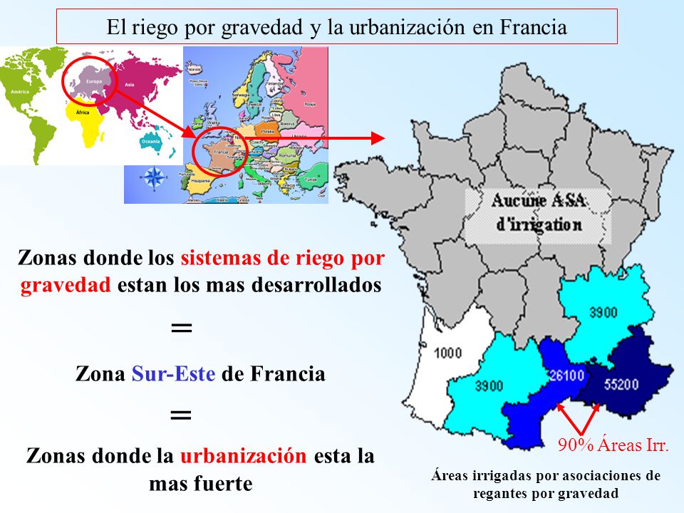= El riego por gravedad y la urbanización en Francia