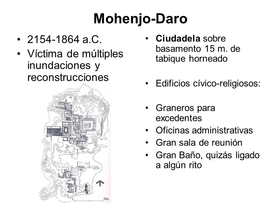 Mohenjo-Daro a.C. Víctima de múltiples inundaciones y reconstrucciones. Ciudadela sobre basamento 15 m. de tabique horneado.