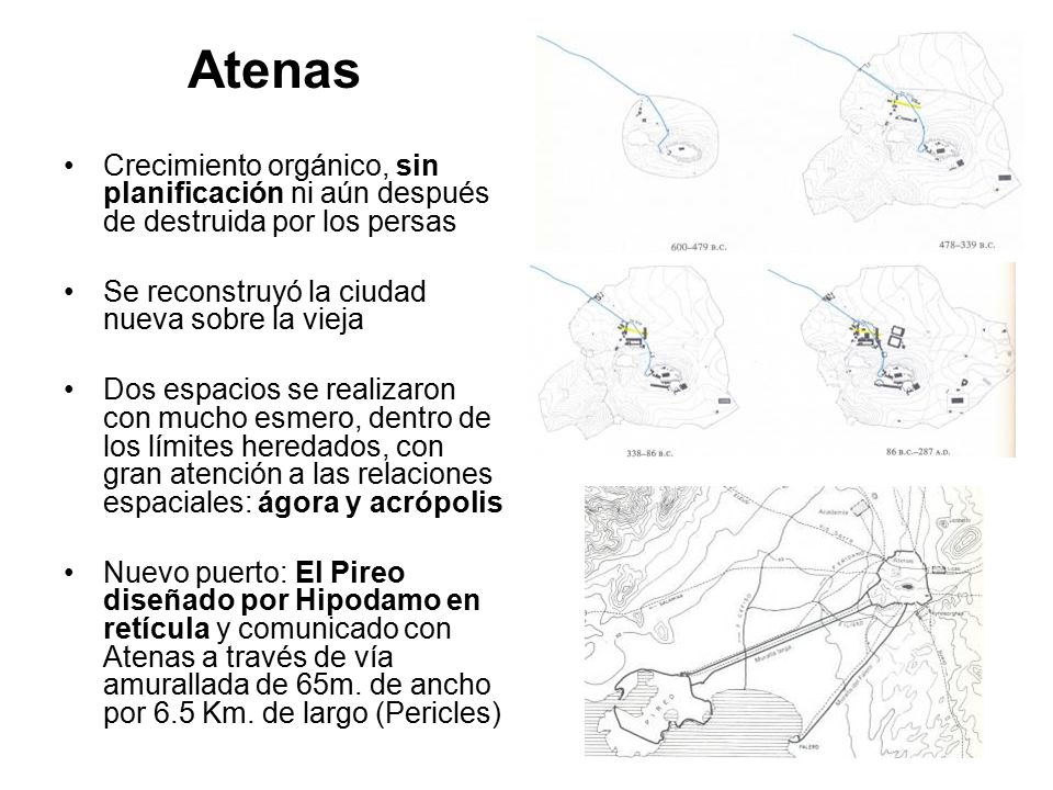Atenas Crecimiento orgánico, sin planificación ni aún después de destruida por los persas. Se reconstruyó la ciudad nueva sobre la vieja.