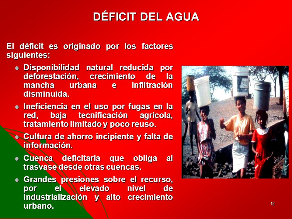 DÉFICIT DEL AGUA El déficit es originado por los factores siguientes: