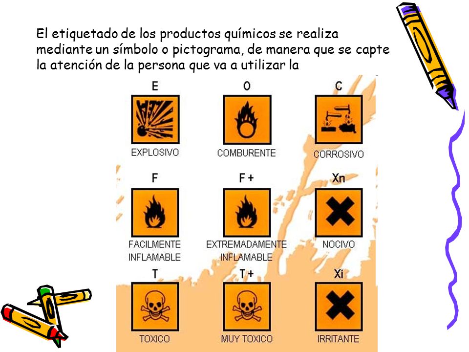 El etiquetado de los productos químicos se realiza mediante un símbolo o pictograma, de manera que se capte la atención de la persona que va a utilizar la