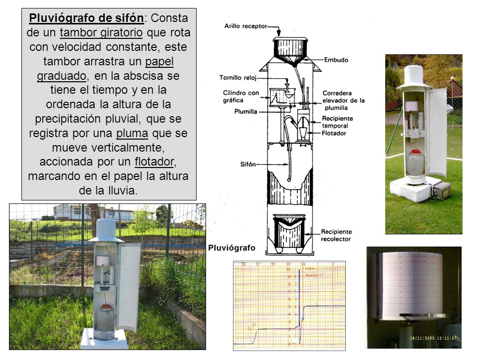 Pluviógrafo de sifón: Consta de un tambor giratorio que rota con velocidad constante, este tambor arrastra un papel graduado, en la abscisa se tiene el tiempo y en la ordenada la altura de la precipitación pluvial, que se registra por una pluma que se mueve verticalmente, accionada por un flotador, marcando en el papel la altura de la lluvia.